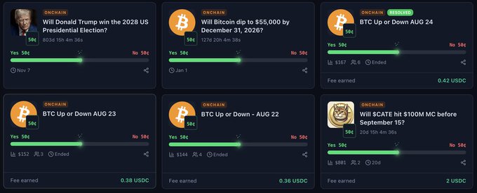 Screenshot of crypto prediction markets showing various 'ONCHAIN' questions about Trump, Bitcoin prices, and SCATE hits, with users betting Yes/No for 50¢.
