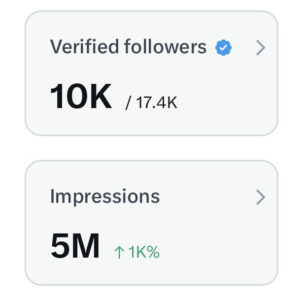 The image shows two separate lists of data, with one list being a list of impressions for social media followers and the other containing information about the number of likes received by those followers. The lists are displayed side-by-side, allowing for easy comparison between the two sets of data.