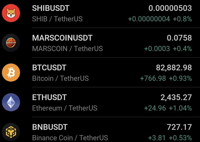 A cryptocurrency price ticker showing SHIBUSDT at 0.00000503 (+0.8%), MARSCOINUSDT at 0.0758 (+0.4%), BTCUSDT at 82,882.98 (+0.93%), ETHUSDT at 2,435.27 (+1.04%), and BNBUSDT at 727.17 (+0.53%).