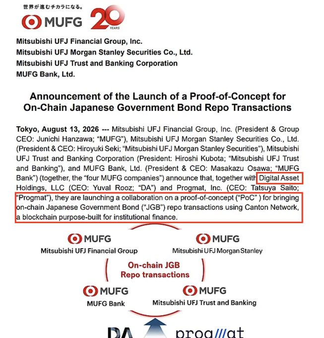 A MUFG (Mitsubishi UFJ Financial Group) press release dated August 13, 2024, announcing the launch of a proof-of-concept for on-chain Japanese Government Bond Repo Transactions with Digital Asset Holdings, DA, and Progmat using the Canton Network blockchain.
