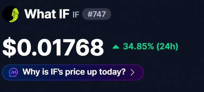 A cryptocurrency price chart showing 'What IF' (token #747) priced at $0.01768, up 34.85% in 24 hours, with an option to read 'Why is IF's price up today?'.
