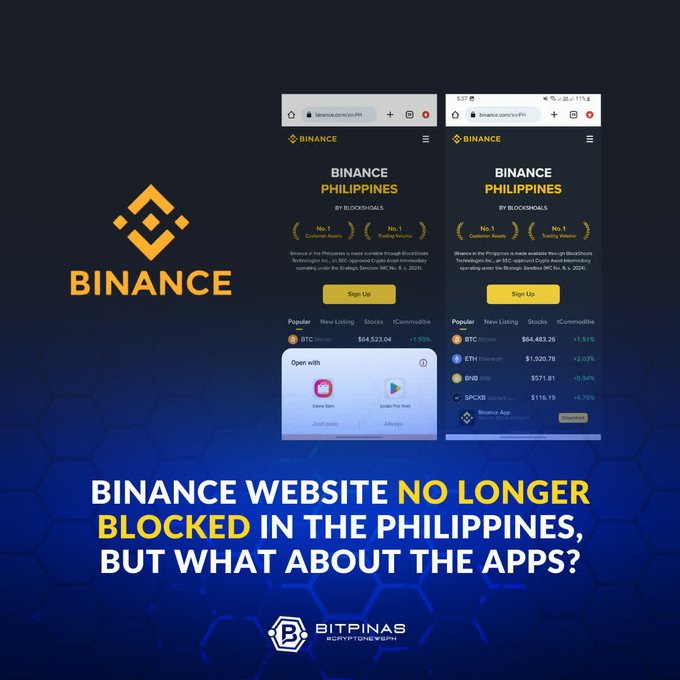 A Binance promotional graphic from BitPinas news showing mobile screenshots of the Binance Philippines website, with the headline 'BINANCE WEBSITE NO LONGER BLOCKED IN THE PHILIPPINES, BUT WHAT ABOUT THE APPS?'.