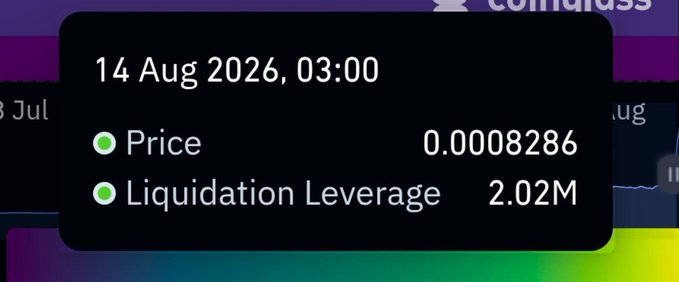 A tooltip displays $AKE's price at 0.0008286 with a massive 2.02M liquidation leverage cluster at 03:00 on 14 Aug 2026, highlighting the largest short liquidation zone on the heatmap that the post warns could trigger a short squeeze before the scam rally collapses.