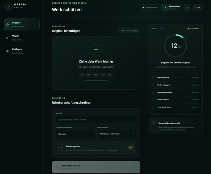 A dark-themed dashboard called "ORIGIN" displays a Creator Protection System interface in German, showing a "Werk schützen" (Protect Work) workflow with a 12/100 score gauge and steps to add an original work and describe the copyright, designed to help creators sign and protect their art on the blockchain.