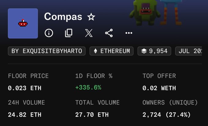 A screenshot of the Compas NFT collection stats on Ethereum by exquisitebyhart, showing a floor price of 0.023 ETH with a +335.6% daily increase and 24.82 ETH in 24-hour volume. The image supports the post's claim about seizing the mint opportunity, visualizing the collection's rapid price surge shortly after launch.