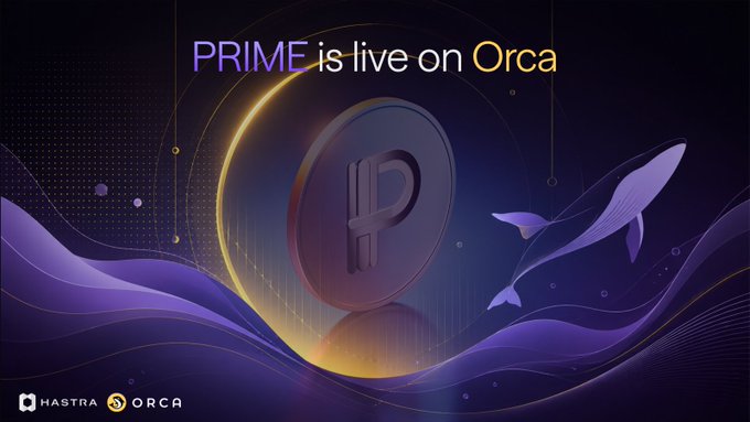The image shows an exciting update about the crypto platform "Orca". It says that prime is now live on Orca, which means it has been introduced to the platform and can be accessed by users. The platform seems to have expanded its services and reached new heights with the introduction of new assets like Bitcoin Cash, Ripple Ledger, Solana, and more. Additionally, they have created a reliable and highly liquid infrastructure for these assets, ensuring that investors can access their capital quickly and efficiently while maintaining the security and stability of the underlying cryptocurrency projects.