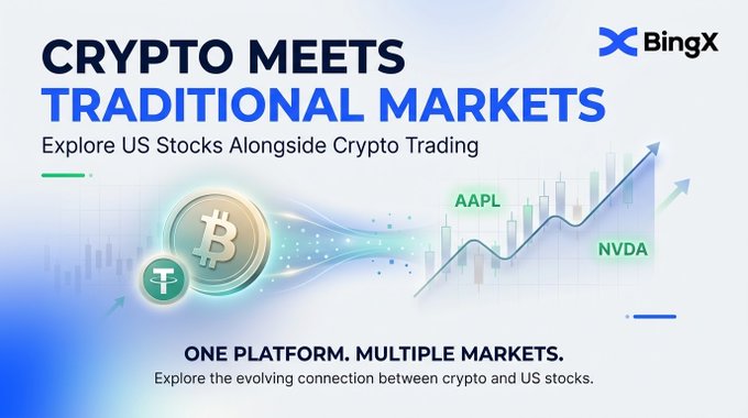 An advertisement for BingX reading 'CRYPTO MEETS TRADITIONAL MARKETS - Explore US Stocks Alongside Crypto Trading', featuring Bitcoin and Tether logos alongside AAPL and NVDA stock tickers.