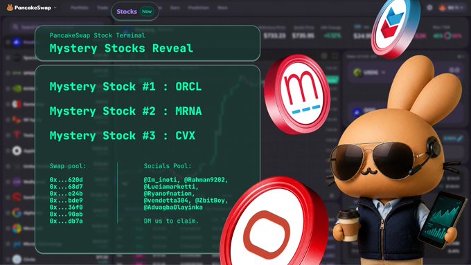 A PancakeSwap-themed promotional graphic announces the "Mystery Stocks Reveal" for the PancakeSwap Stock Terminal, listing the three mystery stocks as ORCL, MRNA, and CVX. A cartoon bunny mascot wearing sunglasses holds a coffee cup and tablet beside floating coin icons, while the lower portion displays winner wallet addresses and a list of social media handles including @Im_inoti, @Rahman9202, @Luciamarketti, @Ryanofnation, @vendetta304, @ZbitBoy, and @AduagbaOlayinka. The accompanying caption matches the reveal by confirming the same three ticker symbols—$ORCL, $MRNA, and $CVX—and tagging the identical winners, instructing them to direct message their BNB Chain wallet address by September 14 at 15:59 UTC.