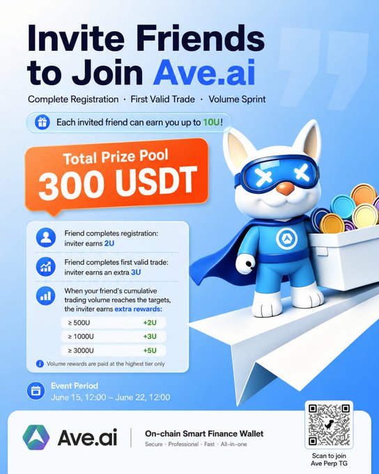 The image features an advertisement for a trading sprint that encourages people to invite their friends to join the Ave ecosystem and participate in the trading sprint. The text emphasizes the importance of inviting friends to join the campaign and highlights the rewards available, such as earning up to 100 USDT (United States Dollars). The post also mentions the presence of a smart finance wallet on the Ave AI platform, which can be used for trading.