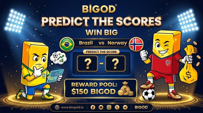 A vibrant promotional graphic for BIGOD features two cartoon mascot blocks representing Brazil and Norway, with the Brazilian character looking worriedly at a tablet while the Norwegian character celebrates with a money bag, centered around a "Predict the Scores" challenge offering a $150 BIGOD reward pool. The matchup text "Brazil vs Norway" is prominently displayed between their respective flags, aligning with the social media post's call to action for users to predict the exact final score.