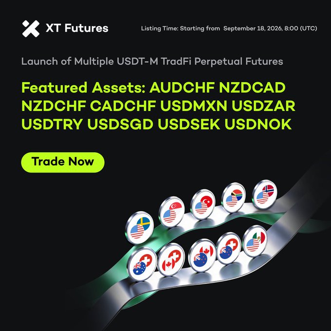 XT Futures promotional banner announcing the launch of multiple USDT-M TradFi Perpetual Futures, including pairs like AUDCHF, NZDCAD, NZDCHF, CADCHF, USDMXN, USDZAR, USDTRY, USDSGD, USDSEK, and USDNOK, with listing starting September 18, 2026, at 8:00 UTC. The design features a sleek dark background with country flag coins flowing along a green ribbon, reinforcing the TradFi forex trading theme.