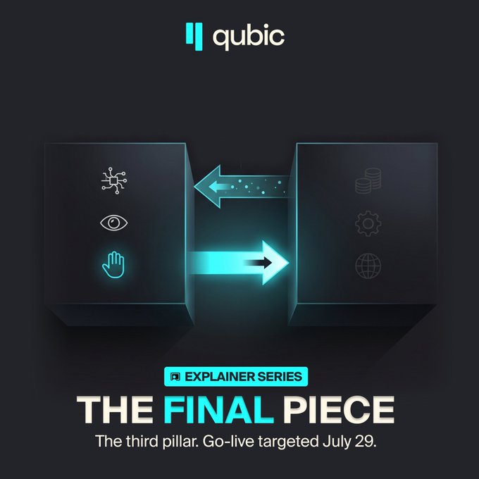 The image shows two cubes, one black and one blue, with arrows pointing towards them. The text "Explainer Series" is written above the cubes, indicating that this is part of an Explainer series. The caption below the cubes reads "The Final Piece", suggesting that it's a post about the final piece in the series or a new feature on Qubic.