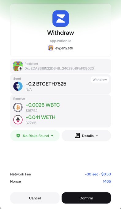 A screenshot of a Zerion wallet withdrawal interface from app.zerion.io showing a transaction sending 0.2 BTCETH7525 to receive 0.0026 WBTC and 0.041 WETH, with a network fee of ~$0.50 and 'No Risks Found' indicator.