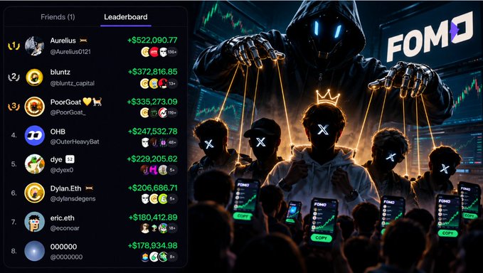 A screenshot of a meme coin leaderboard on the FOMO platform, showing the top token holders including Aurelius, bluntz, PoorGoat, and OHB, alongside an AI-generated illustration of a shadowy figure manipulating puppet traders.