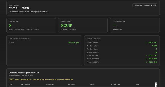 The image features a screenshot of a black computer screen with text, numbers, and icons displayed across the top half of the screen. The title of the post reading "Day XX on Quip network Mainnet vẫn đâng treo nhưng có lẽ nguyên máy của mình chưa để có vẻ" can be seen in the top left corner.