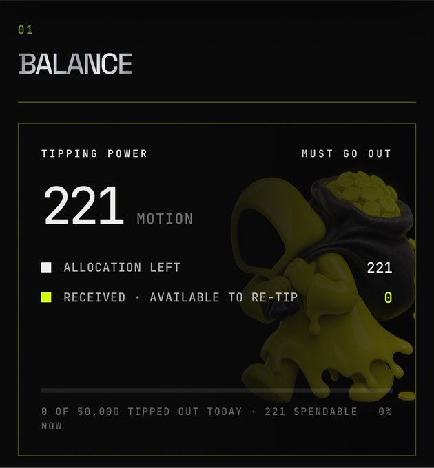Dark-themed dashboard panel labeled 'BALANCE' showing tipping power of 221 MOTION, allocation left at 221, received/re-tip available at 0, and progress bar indicating 0% used of 221 spendable.