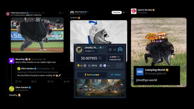 A collage of social media posts showing the viral memecoin 'Jimothy' and related accounts including 'MoonPay', 'Olive Garden', 'Nate Figeroa', and 'Jack In The Box', featuring raccoon and ape imagery tied to the $JIMOTHYSOL token.
