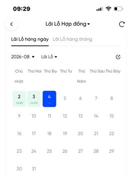 A mobile calendar app interface in Vietnamese titled "Lãi Lỗ Hợp đồng" showing August 2026 with August 4 highlighted in blue.