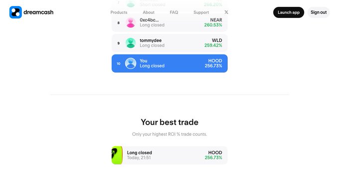 This image features an overview of a trading app called DreamCash, which is displayed as a screen shot. The app offers various trading options and allows users to trade cryptocurrency or stocks. The main focus of the image is a slide that says "Your best trade", indicating that it is providing guidance on what makes a good trade for a user. 

In the surrounding text, there are mentions of long closed trades and PnL leaderboard rankings, suggesting that users might be tracking their performance or comparing it to other traders' performances. The app provides information about its success rate in terms of profit, with figures ranging from "almost" to "very high", indicating that it has performed quite well recently. It also shows the current time left for a trader to make a trade on this particular day. 

The image is primarily centered around the app's trading capabilities and how users can maximize their gains through better trading decisions.