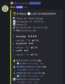 A screenshot from Rick in the BR4ted community on groupath shows the #8-Rated token stats with 43 holders, 1.41 age, and a top 10 holding 3x average, alongside a SOL dominance of 58%, illustrating the "trenching" process of researching and tracking trending Web3 tokens referenced in the post.