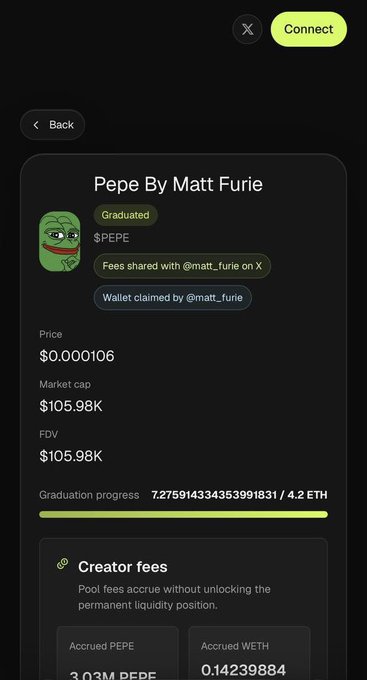 A crypto token page for 'Pepe By Matt Furie' ($PEPE) showing a price of $0.000106, market cap of $105.98K, FDV of $105.98K, and 3.03M PEPE in accrued creator fees.