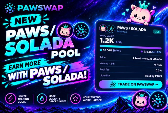 A promotional graphic for PAWSWAP announces a 'NEW PAWS/SOLADA POOL' with text 'EARN MORE WITH PAWS/SOLADA!' showing pool value of 1.2K ADA, 10.06M $PAWS, and 232.3K SOLADA.