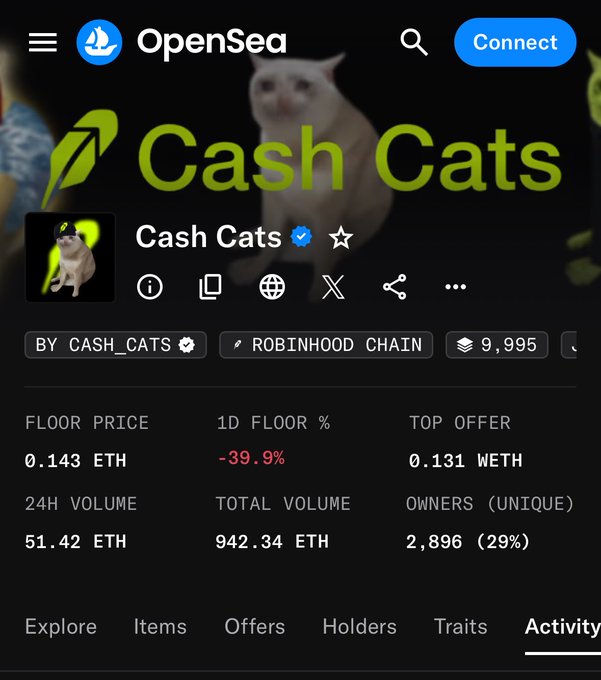 A screenshot of OpenSea showing the "Cash Cats" NFT collection on the Robinhood Chain, with a floor price of 0.143 ETH (-39.9% in 24H), 24H volume of 51.42 ETH, and a top offer of 0.131 WETH. The image illustrates the sharp recent decline the post is calling as a potential bottom, contrasting the 0.143 ETH floor price with the poster's bold prediction of a "next stop 1 ETH."