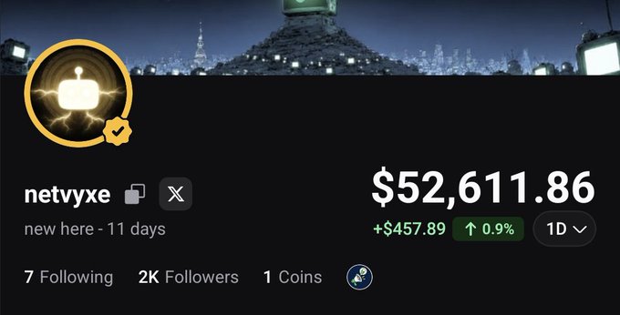 The image shows a user profile for "netvyxe" with a golden verified pumpkin badge, displaying a portfolio balance of $52,611.86 (+$457.89, up 0.9% over 1D), 2K followers, and "7 Coins" with the note "new here - 11 days," celebrating their recent achievement of earning the golden status on Pumpfun after just 11 days of activity.