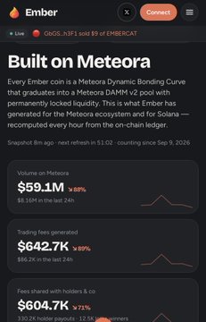 A mobile screenshot of a cryptocurrency page for Ember on the Meteora platform, displaying metrics including Volume on Meteora ($59.1M) and Trading fees generated ($642.7K).