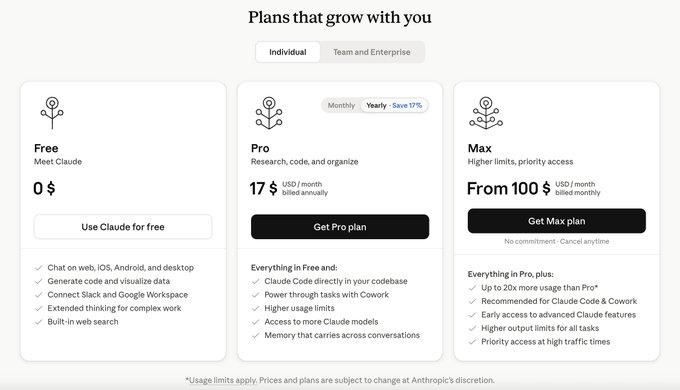 The image displays an Evernote app with multiple screen views, including the main page showing three different options for free trial pricing, as well as two smaller screens showcasing more detailed information about each offer. The text within the images suggests that a person is waiting on Mythos 5.omw to exploit a random protocol in order to pay their bills.