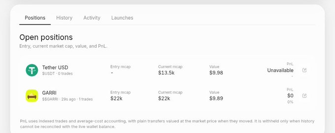 A user interface showing "Open positions" for two tokens—Tether USD ($USDT) with a current market cap of $13.5k and GARRI ($GARRI) showing a $22k market cap with $9.89 value and $0 PnL—likely supporting the user's message by displaying their active GARRI position.
