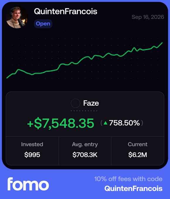 A promotional graphic for the Fomo trading platform showcases user "QuintenFrancois" with an open position on $FAZE, displaying a green upward trend chart, a +$7,548.35 gain (▲758.50%) on a $995 investment, and a current value of $6.2M, along with a 10% fee discount code. The image visually reinforces the post's claim of a 758% return on $FAZE and serves as an advertisement for Fomo, matching the post's call to action for signing up with the influencer's referral link.