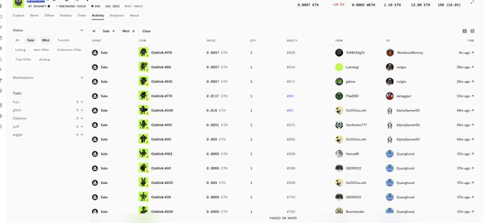 An NFT marketplace interface showing a grid of 'GodHusl' items for sale, with prices around 0.0887 ETH, sellers like 'AlphaGame69' and 'Quanghood', and ETH price displayed as 3624 at the top.