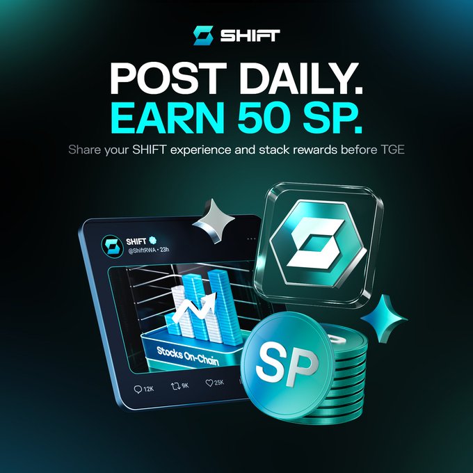 The image features an advertisement for a cryptocurrency called SHIFT RWA, which stands for Shift RWA on Chain. The advertisement suggests that the user should focus on investing in this particular cryptocurrency before it becomes popular. It also mentions that there is no liquidation required and that the investment points are used to allocate at TGE (Transactional Growth Equity). Furthermore, an announcement reveals that a reward of 50SP will be given away if someone shares their SHIFT RWA experience with others on social media. The advertisement includes various symbols related to cryptocurrency, such as bitcoin, dollar signs, and coins stacked up, emphasizing the potential value of investing in SHIFT RWA.