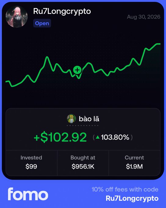 A Fomo app portfolio card for user "Ru7Longcrypto" shows a +$102.92 (+103.80%) gain on token "bào là," with $99 invested at a buy price of $956.1K now valued at $1.9M, visually illustrating the "真暴拉了" (really pumping hard) sentiment from the post.
