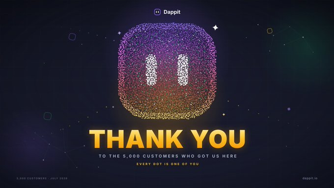 A promotional graphic from Dappit thanking their 5,000 customers, featuring a colorful dotted mosaic icon and the text 'THANK YOU TO THE 5,000 CUSTOMERS WHO GOT US HERE - EVERY DOT IS ONE OF YOU' dated July 2025.