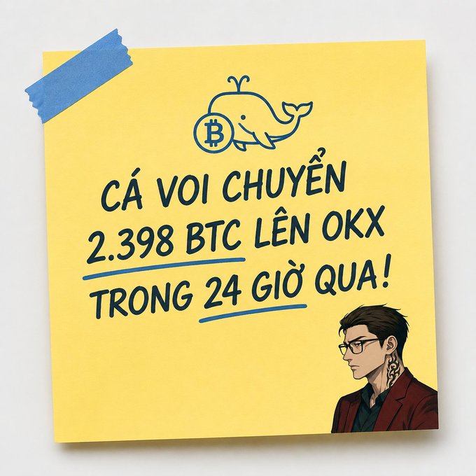 A yellow sticky note graphic with blue tape displays a whale holding a Bitcoin logo above bold Vietnamese text reading "CÁ VOI CHUYỂN 2.398 BTC LÊN OKX TRONG 24 GIỜ QUA!" alongside a stylized illustration of a bespectacled man, visually highlighting the large BTC transfer to the OKX exchange mentioned in the post.
