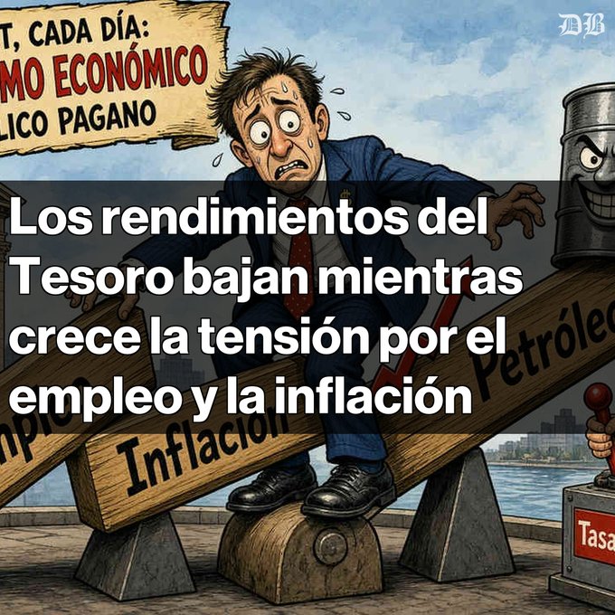 A Spanish-language cartoon graphic titled 'Los rendimientos del Tesoro bajan mientras crece la tensión por el empleo y la inflación', depicting a businessman balancing on a seesaw between 'Empleo' and 'Inflación'.