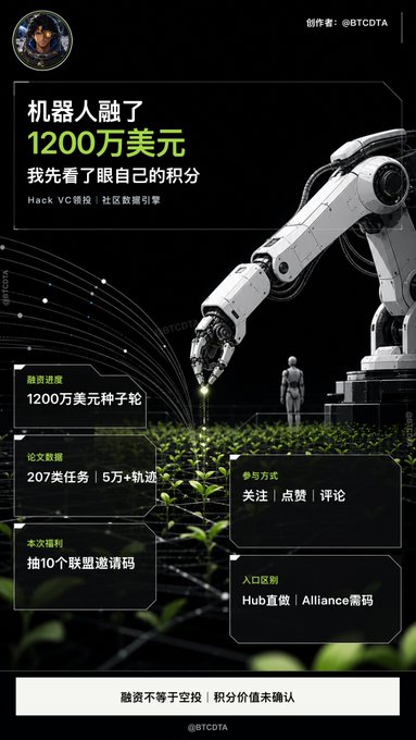 A dark-themed promotional graphic featuring a large robotic arm over a field of crops, with Chinese text highlighting '1200万' (12 million USD) in financing and listing various platform advantages and terms.