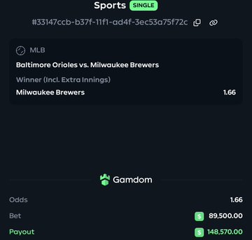 A Gamdom sports betting slip for MLB shows a single bet on the Milwaukee Brewers to beat the Baltimore Orioles (including extra innings) at 1.66 odds, wagering 89,500.00 for a potential payout of 148,570.00. The post references "Tekashi 6ix9ine's LOCK OF DAY," suggesting the rapper promoted the Brewers as his top pick for the matchup.