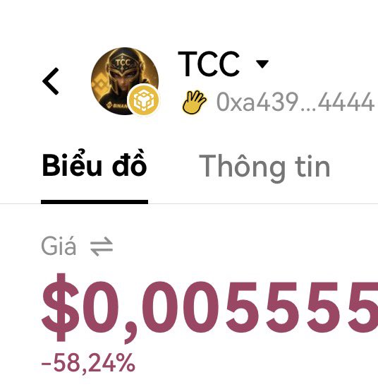 The image shows a Binance chart for the meme token TCC (contract address ending in 4444) displaying a current price of $0.0005555 with a sharp decline of -58.24%. The screenshot illustrates the dramatic price drop referenced in the post, capturing the moment being "frozen" as the community watches what's next for the token.