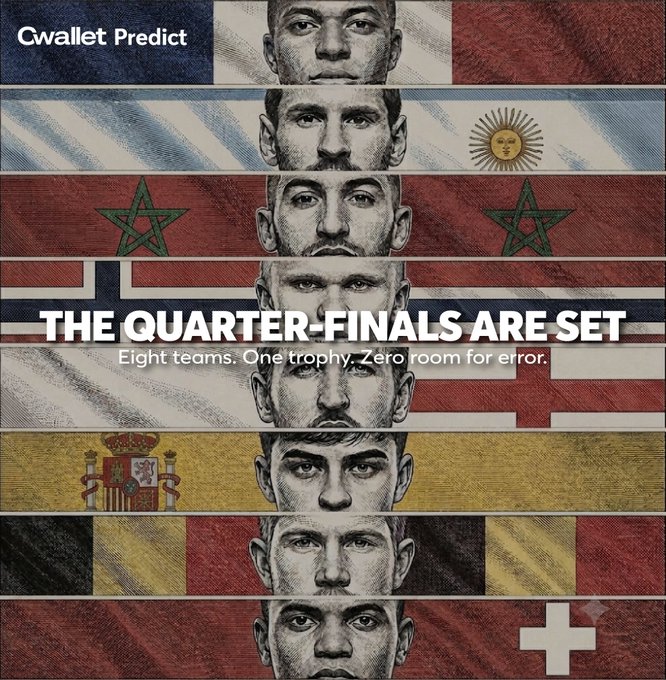 A 'Cwallet Predict' promotional graphic showing eight men's faces each superimposed on different national flags, announcing 'THE QUARTER-FINALS ARE SET - Eight teams. One trophy. Zero room for error.'