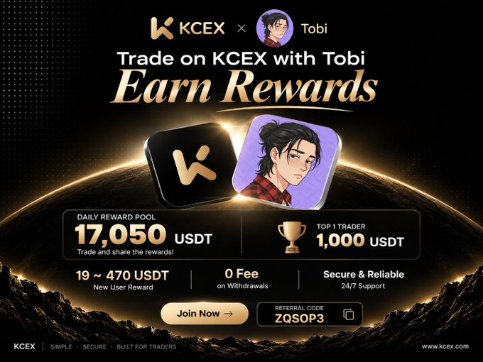 A promotional banner for KCEX exchange's "Trade with Tobi, Earn Rewards" campaign, featuring a daily reward pool of 17,050 USDT, a top 1 trader prize of 1,000 USDT, new user rewards of 19-470 USDT, zero withdrawal fees, and referral code ZQSOP3—all highlighting the bonus structure for active and new futures traders that the accompanying post describes.