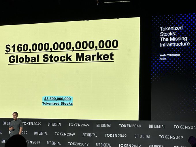 A presenter at TOKEN2049 stands before a screen showing '$160,000,000,000,000 Global Stock Market' alongside '$3,500,000,000 Tokenized Stocks', with a talk titled 'Tokenized Stocks: The Missing Infrastructure' by Yoshi Yokokawa of Alpaca.