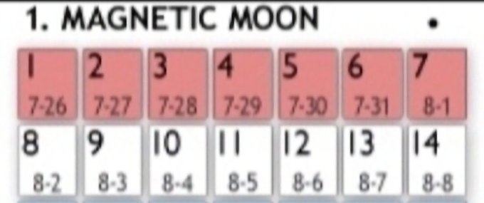 A calendar-style chart titled "MAGNETIC MOON" displays dates from 7-26 to 8-8 numbered 1 through 14, with the first week (days 1-7) highlighted in red, relating to the "Moon Candles #XRP" post by marking key lunar dates potentially tied to XRP trading or price movements.