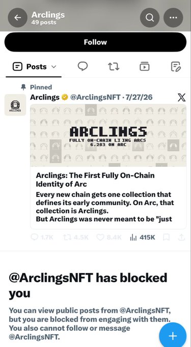 The image shows the @Arclings profile on X with 49 posts, displaying a pinned tweet claiming to be "The First Fully On-Chain Identity of Arc" with 6,283 NFTs on the ARC blockchain, while a notification at the bottom reveals "@ArclingsNFT has blocked you." This directly illustrates the poster's complaint, confirming that @ArclingsNFT did block them—shown alongside the project's disputed claim of being the first fully on-chain NFT collection on Arc, which the user challenges by pointing to @ArchAngelsOnArc predating them.