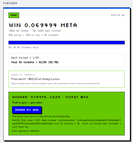 A screenshot of a finished raffle showing 'WIN 0.069434 META' worth ~$50.03, with the user winning ticket #46 after purchasing 51 of 55 tickets.