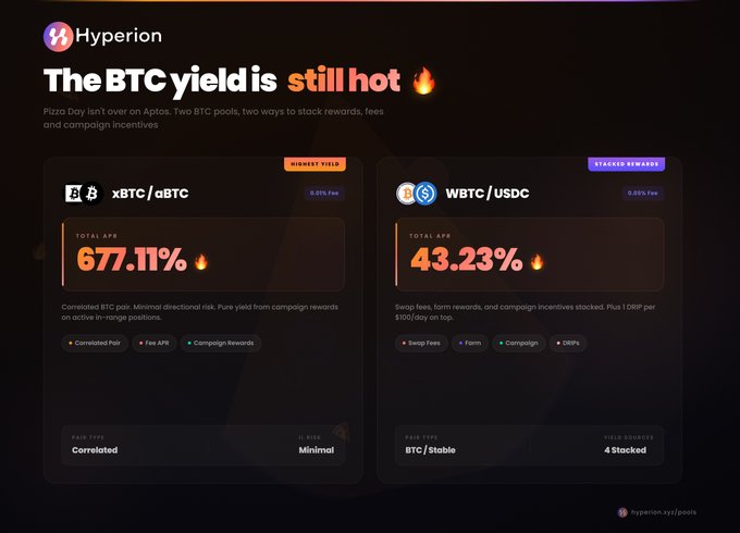 xtc/btc and wtc/usdc are displayed on a black background, with the xTC/btc label showing 67.11% yield and the wtc/usdc label displaying 43.33%.