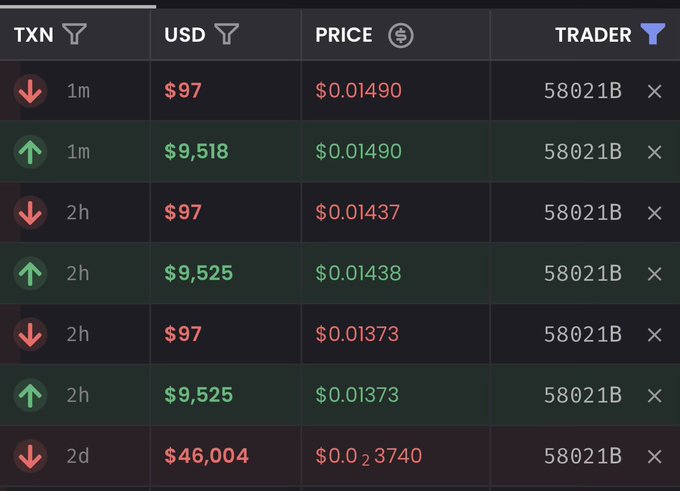 A transaction list showing various USD and token prices ($0.01490, $0.01437, $0.01373) with red down and green up arrows alongside trader addresses like 58021B.