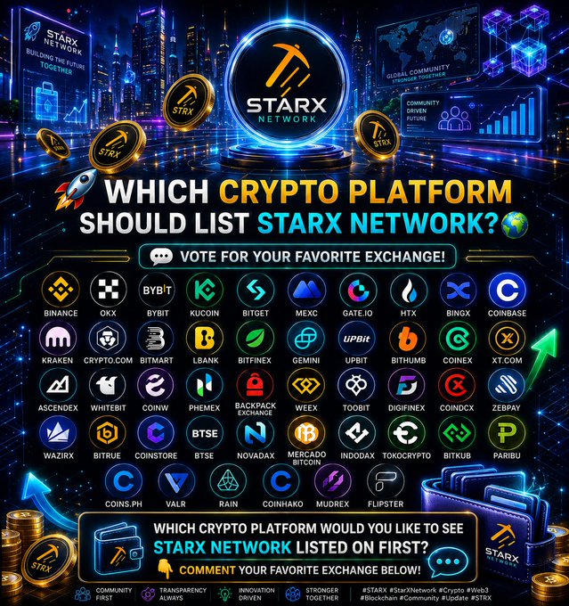 A vibrant promotional graphic asks "Which Crypto Platform Should List StarX Network?" and displays logos of 40+ exchanges including Binance, OKX, Bybit, KuCoin, MEXC, and Coinbase for community voting, with hashtags #STARX, #StarXNetwork, #Crypto, #Web3, #Blockchain, #Community, #Update, and #STRX. The image aligns with the post's call for followers to comment their preferred exchange and share using the invite code "stardez."
